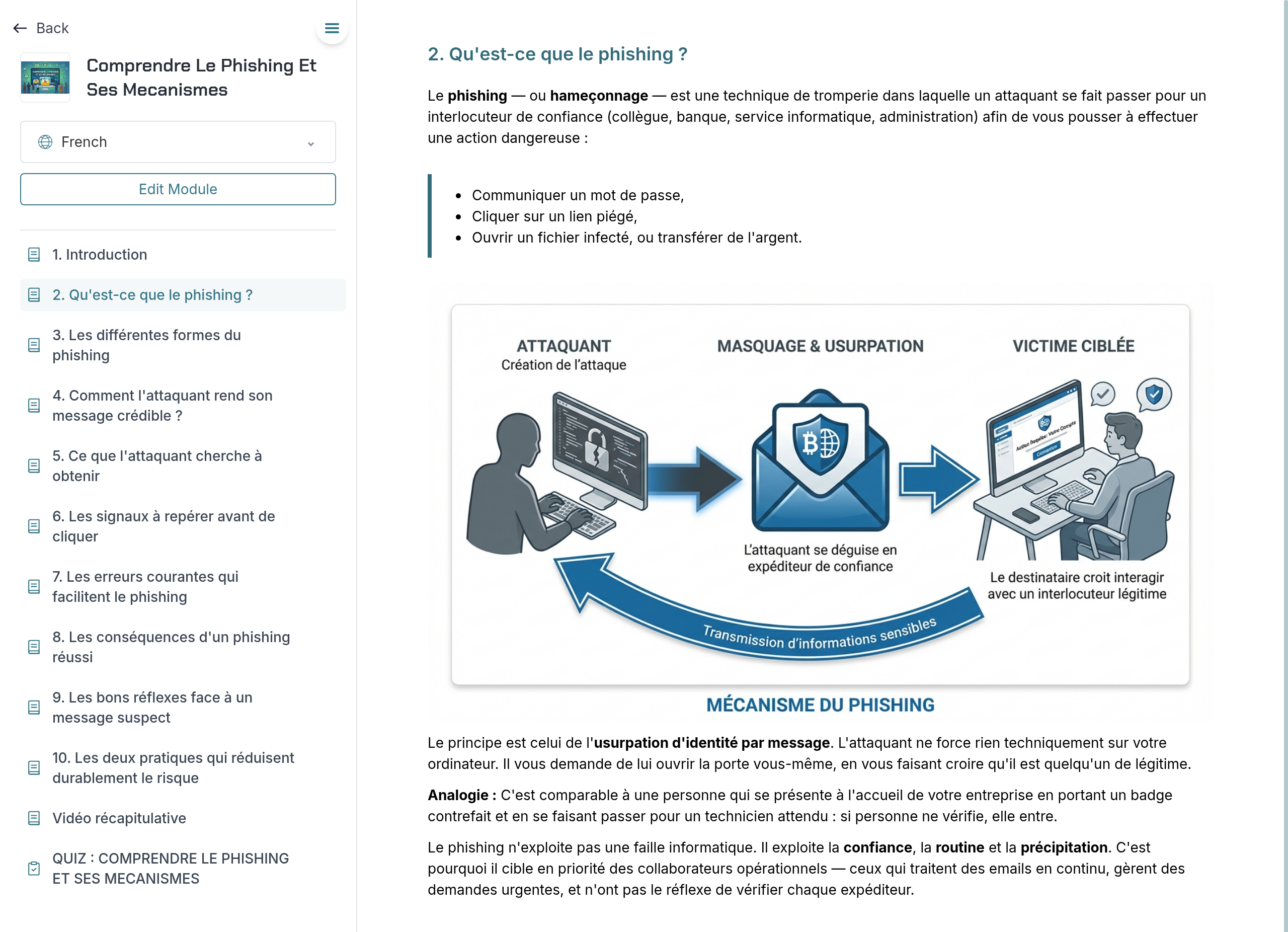 A CyberAwareness phishing lesson with an illustrated explanation of impersonation and the complete lesson navigation, from recognizing warning signs to safer responses.
