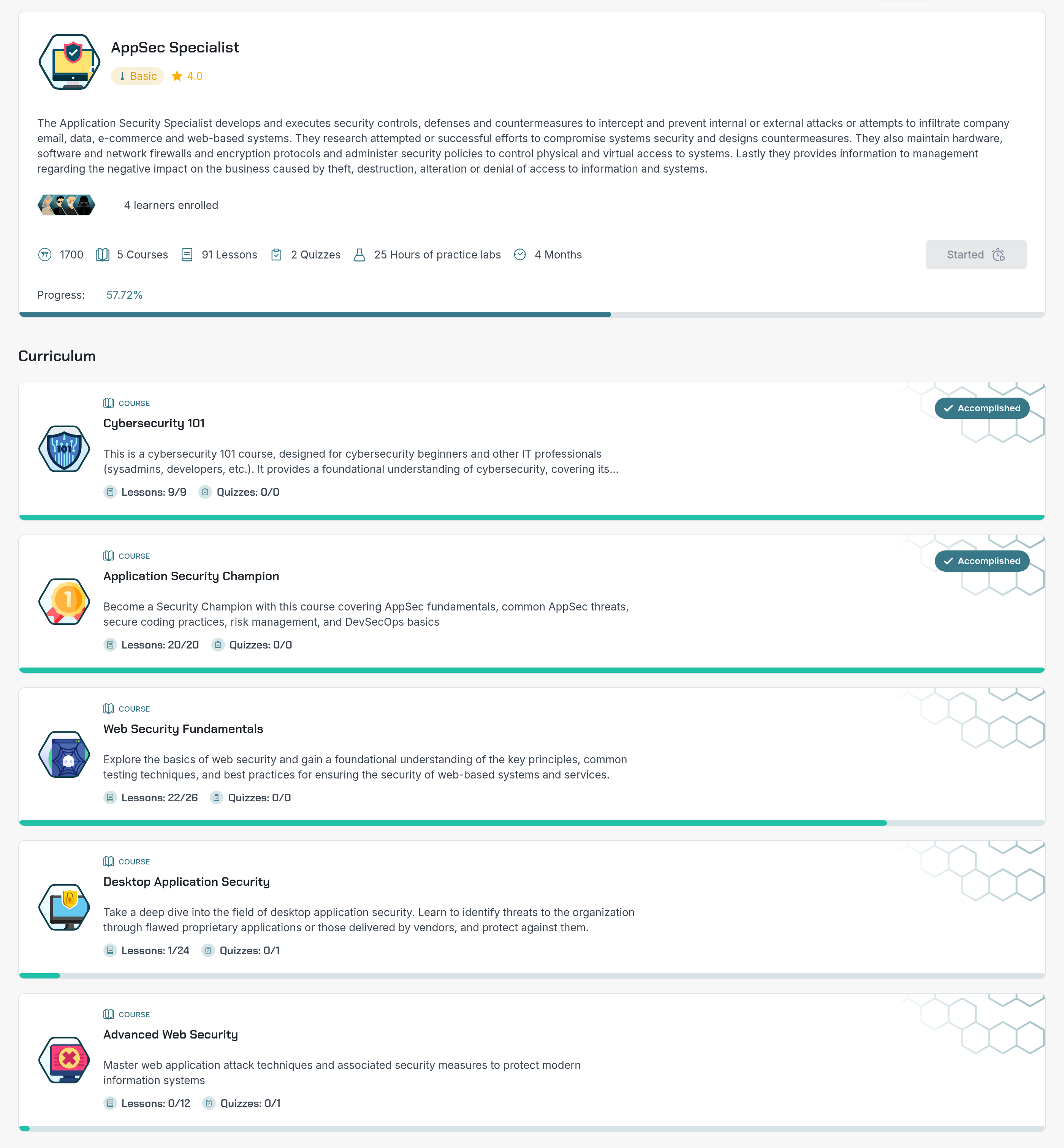 Hands-On Secure Code Training
