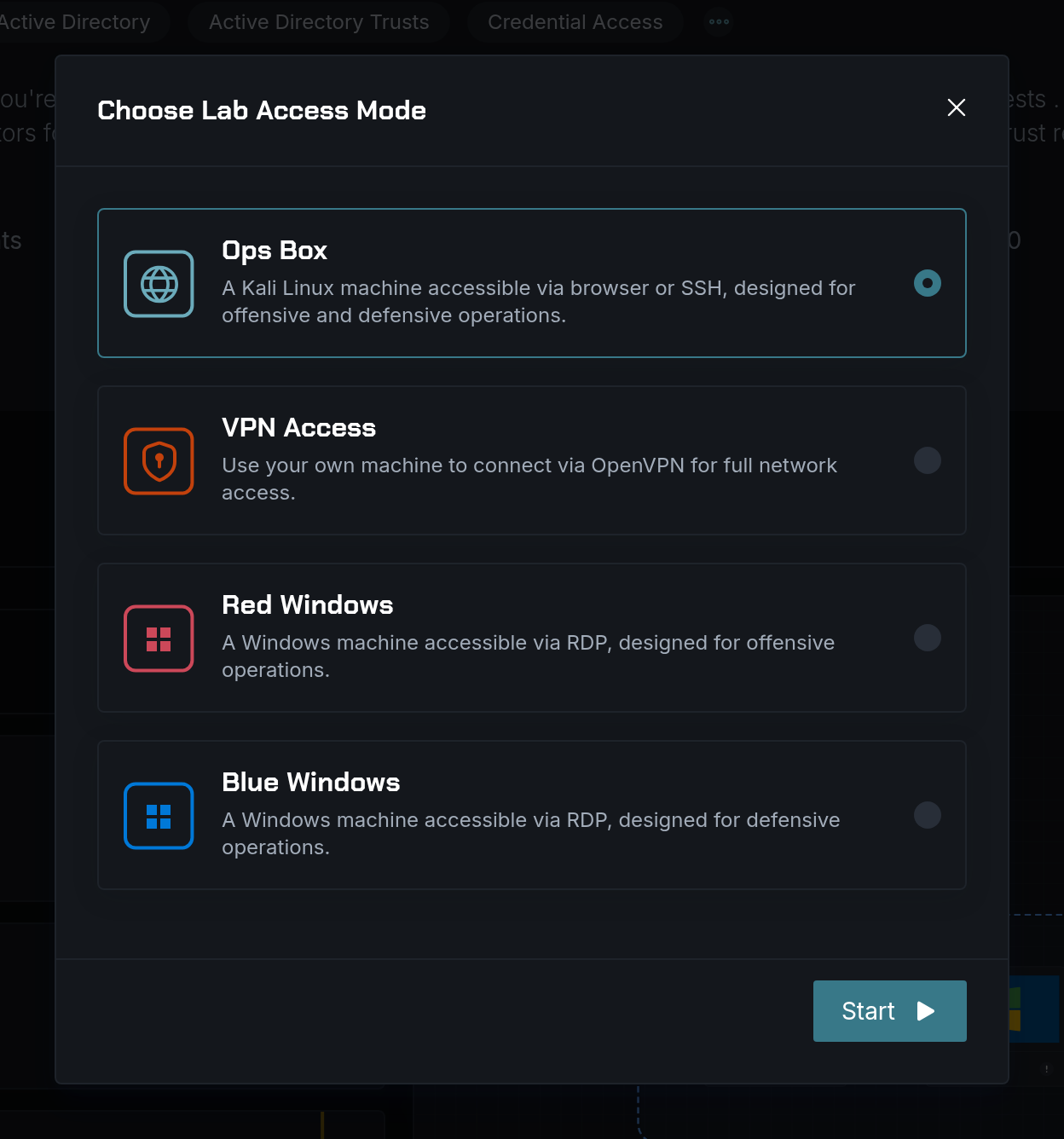 SecDojo lab access choices: Ops Box with Kali Linux, VPN access, Red Windows, and Blue Windows.