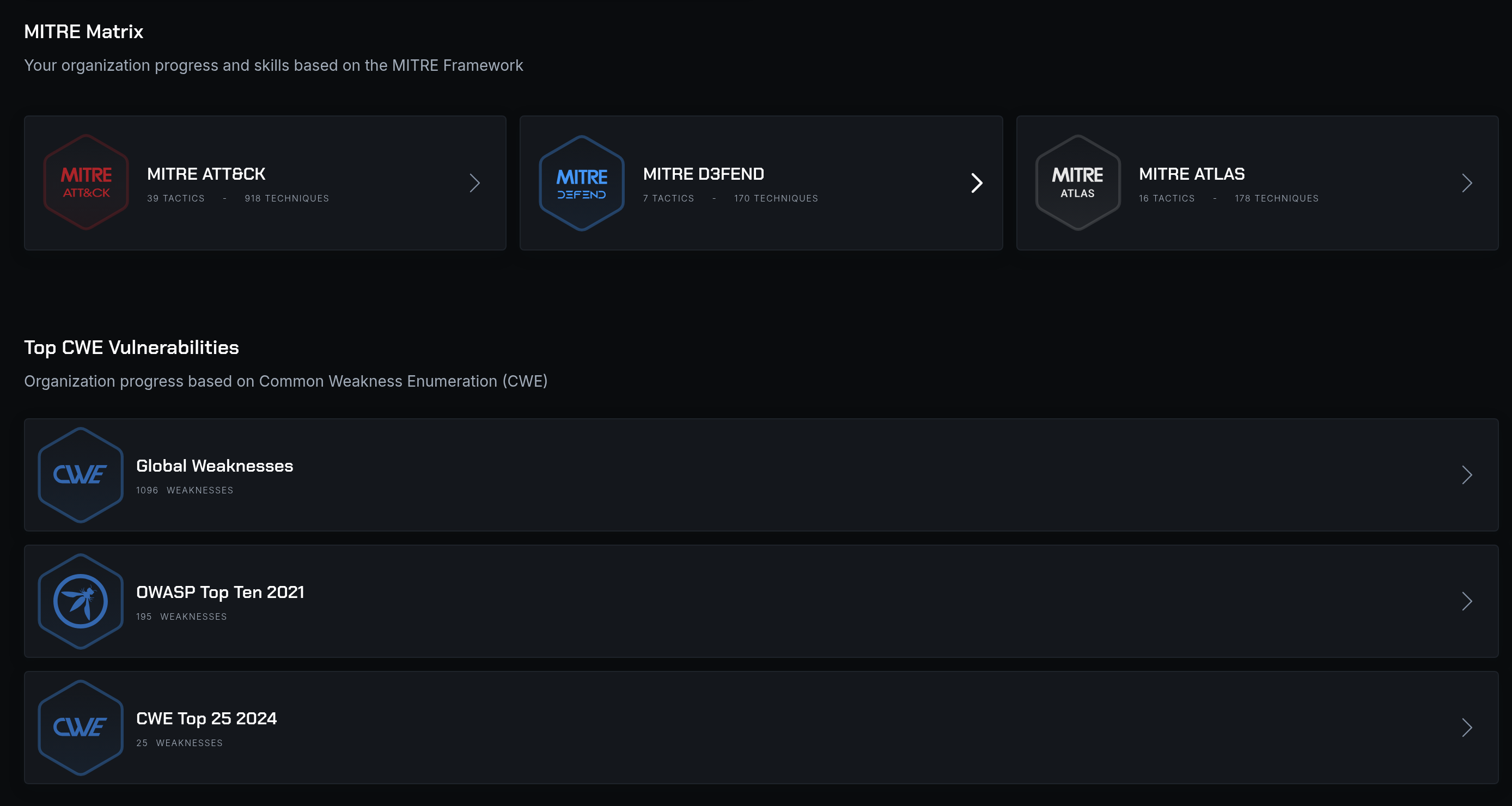CyberLab dashboard with MITRE ATT&CK, D3FEND, ATLAS, CWE, and OWASP framework views.