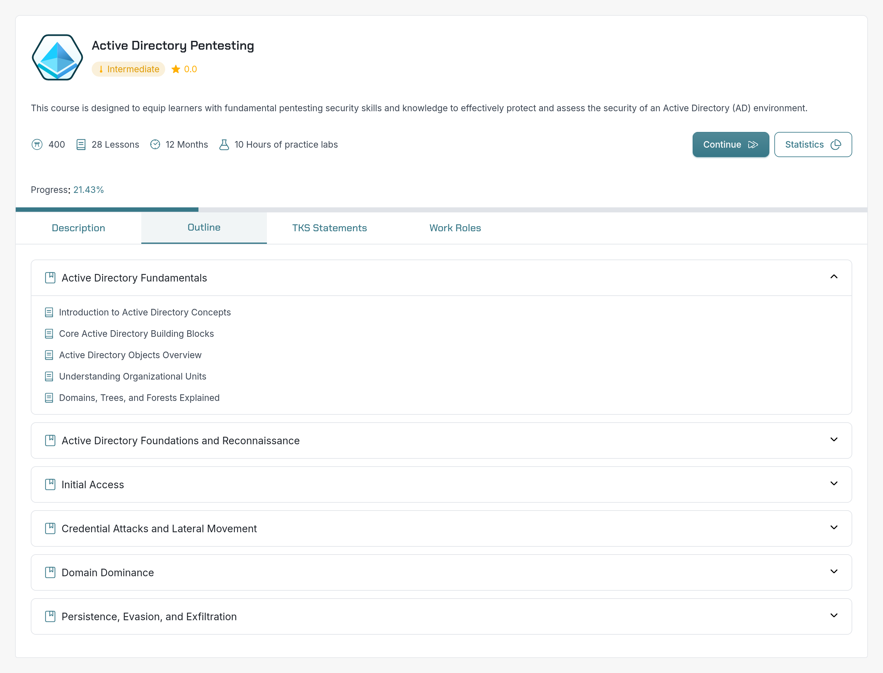 Active Directory Pentesting course overview and curriculum, with fundamentals, authentication, and practical lab sections.