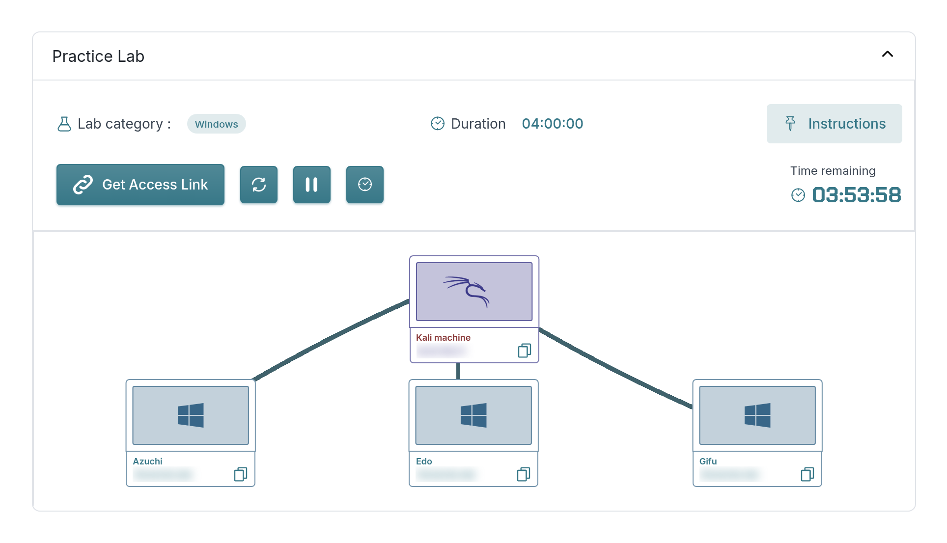 A running Active Directory guided lab in CyberLearn's light interface, showing the Kali access workstation connected to Azuchi, Edo, and Gifu Windows machines.