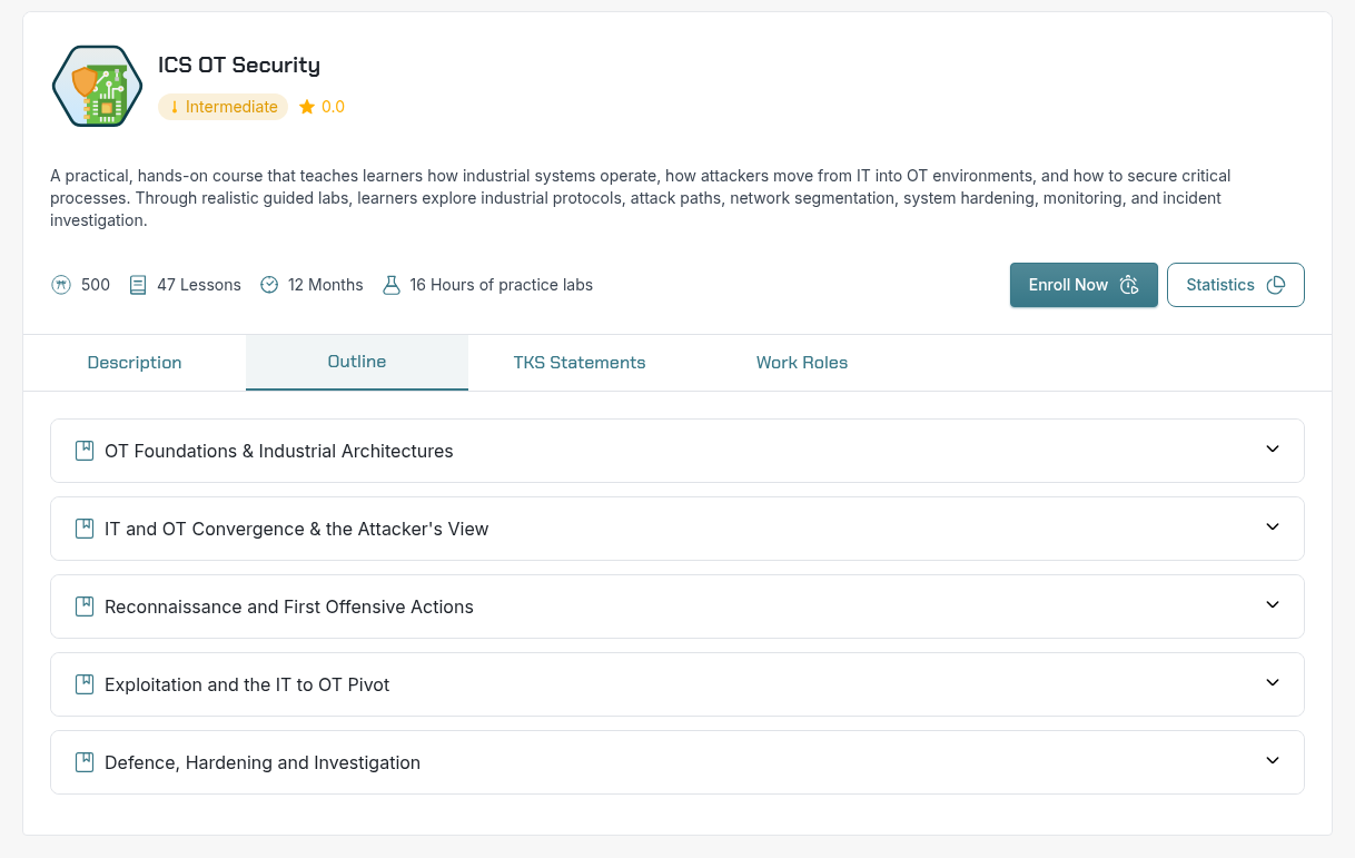 The ICS OT Security course and its five curriculum sections, from industrial foundations and IT/OT convergence to defence, hardening, and investigation.